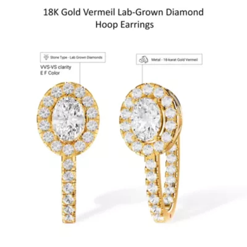 Lab Created 18k Vermeil Plated Silver 2.75 Ct Oval Lab Grown Diamond Hoop Earrings