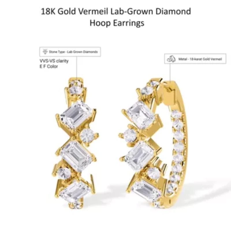 Lab Created 18k Vermeil Plated Silver 2.5 Ct Multi Shape Lab Grown Diamond Hoop Earrings