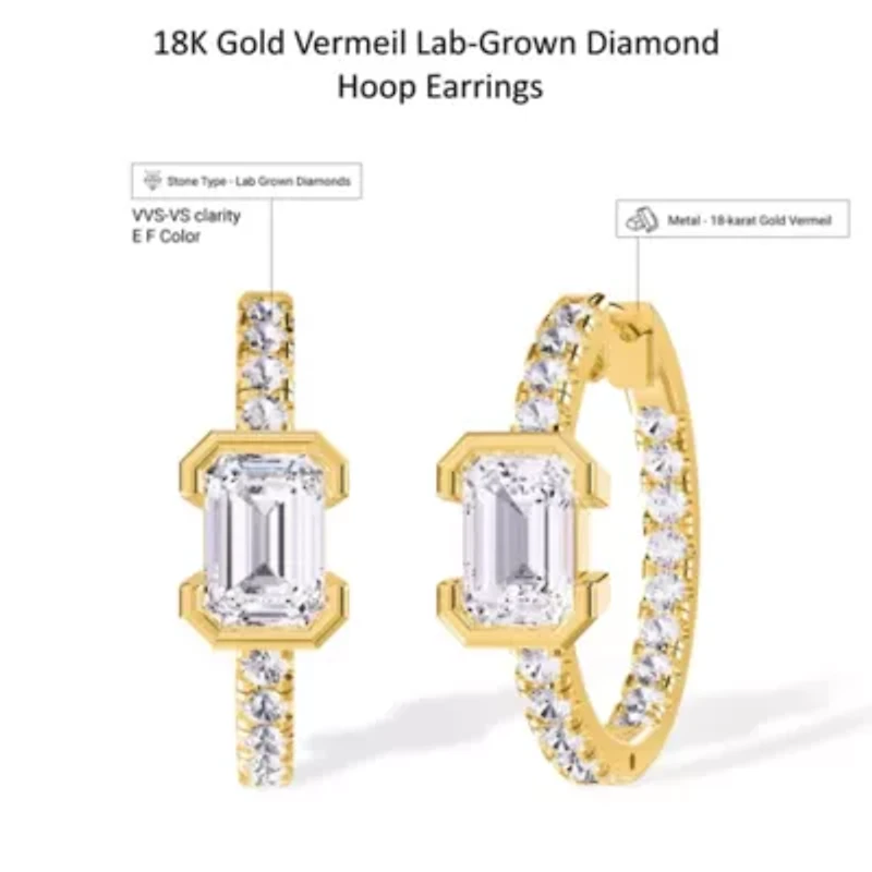 Lab Created 18k Vermeil Plated Silver 2.75 Ct Emerald Cut Lab Grown Diamond Hoop Earrings