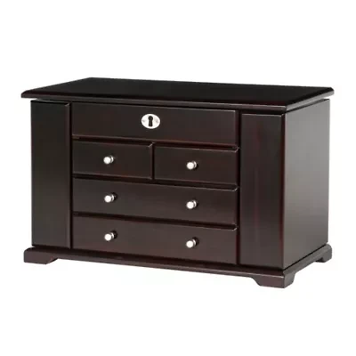 Mele and Co Ellington