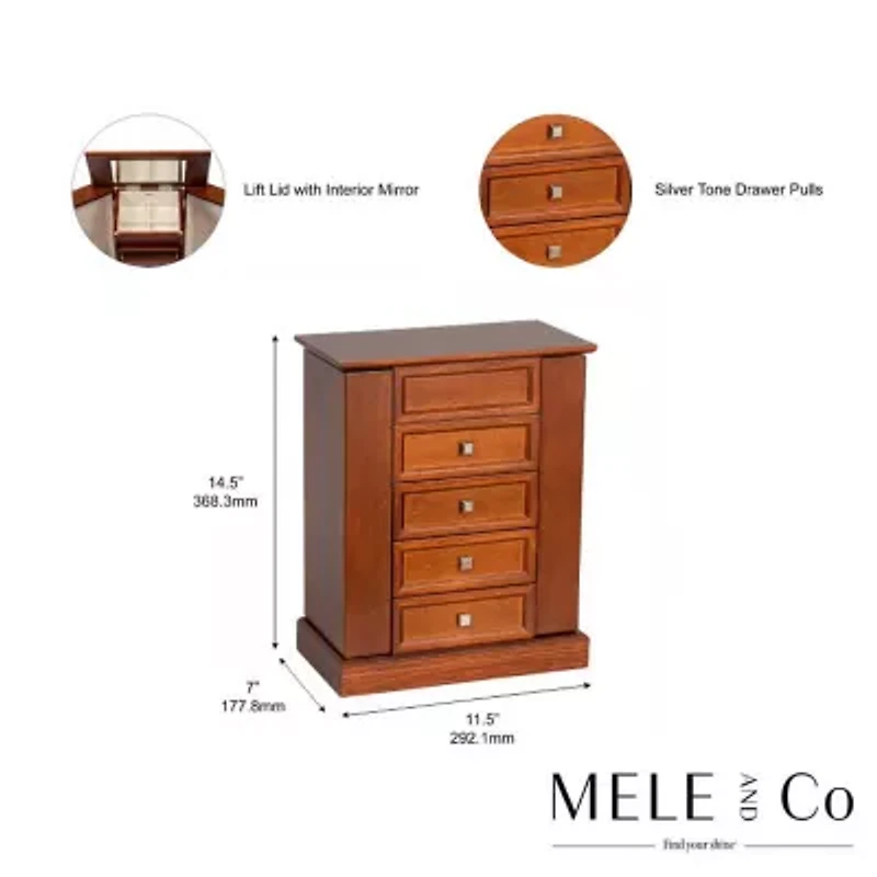 Mele and Co Thea
