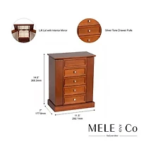 Mele and Co Thea