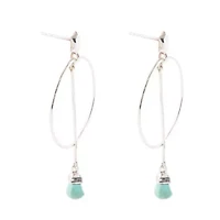 Drop a Line Turquoise and Sterling Silver Earrings