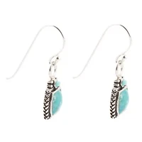 Delicately Detailed Blue Turquoise and Silver Earrings