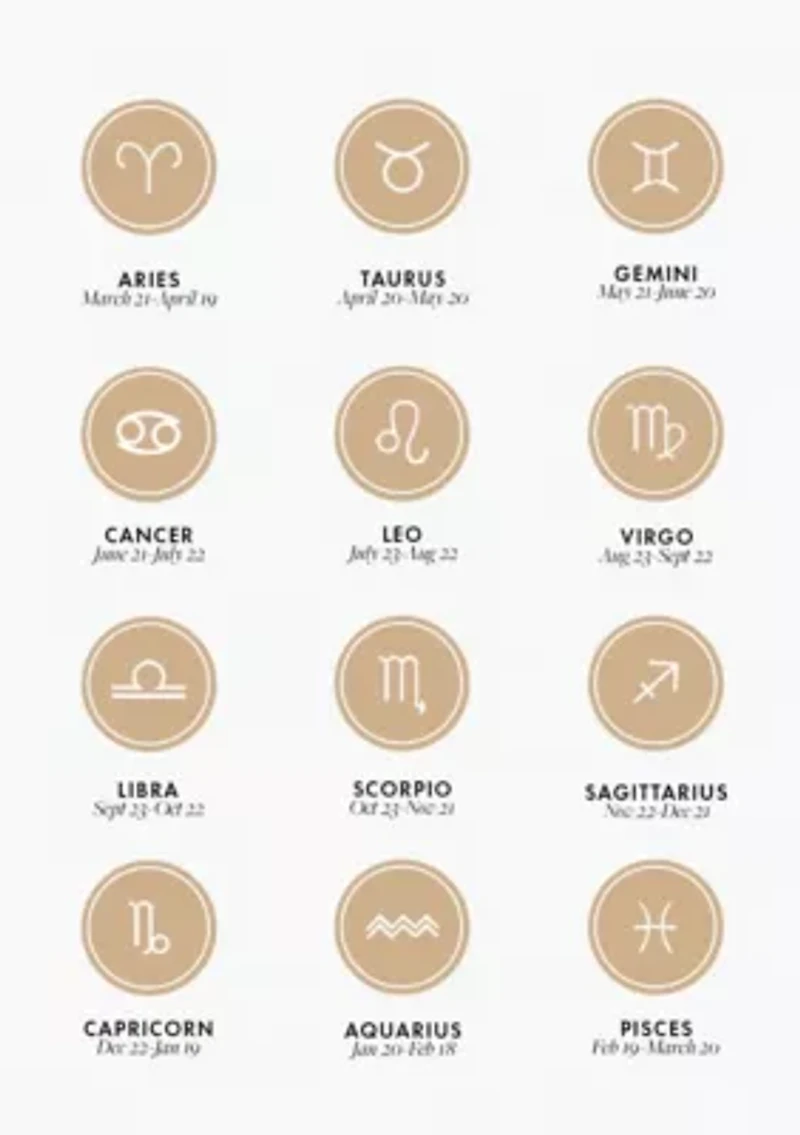 14k Gold Plated Zodiac Necklace