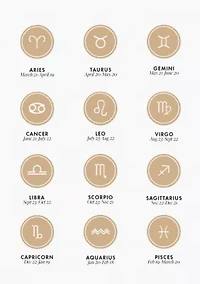 14k Gold Plated Zodiac Necklace