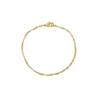 Baby Twisted Rope Chain Bracelet