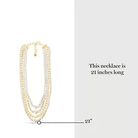 Four Strand Pearl and Chain Necklace In Gold