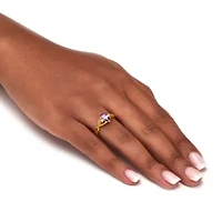 Marquise Simulated Birthstone Gold-plated Ring
