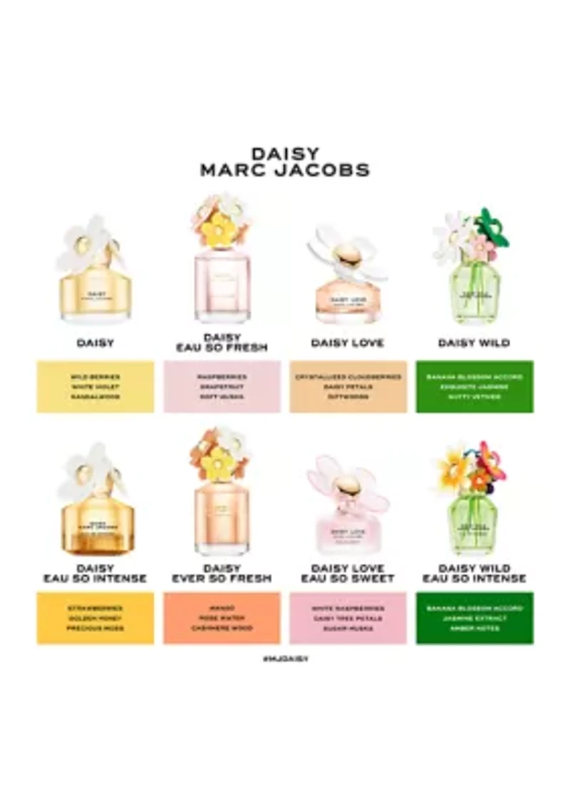 Daisy Wild Eau So Intense de Parfum