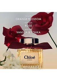 Le Parfum