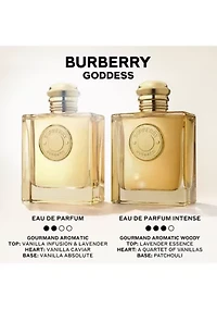 Goddess Eau de Parfum