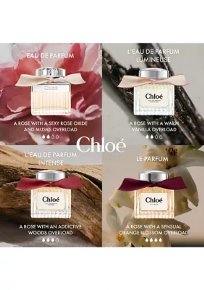 Eau de Parfum