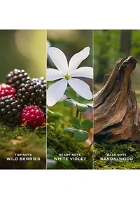 Daisy Eau de Toilette for Women Trio Gift Set - $206 Value!