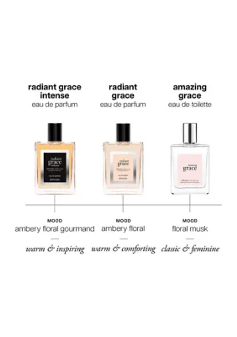 Grace For Women Trio Gift Set