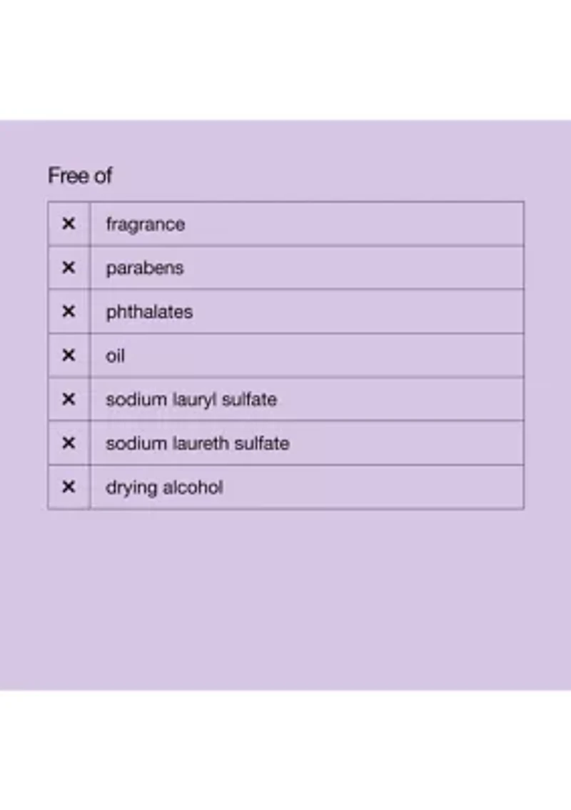 Smart Clinical Repair™ Wrinkle Correcting Serum