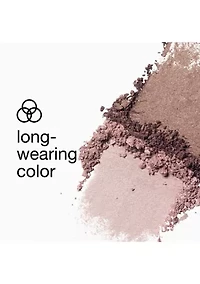 All About Shadow™ Duo Eyeshadow