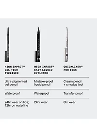 High Impact™ Gel Tech Eyeliner