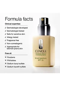 Dramatically Different Moisturizing Lotion+ SPF 35 for Face