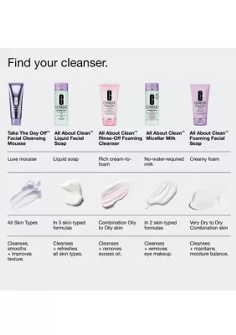 Take The Day Off™ Makeup Remover For Lids