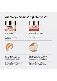 All About Eyes™ Rich Eye Cream with Hyaluronic Acid