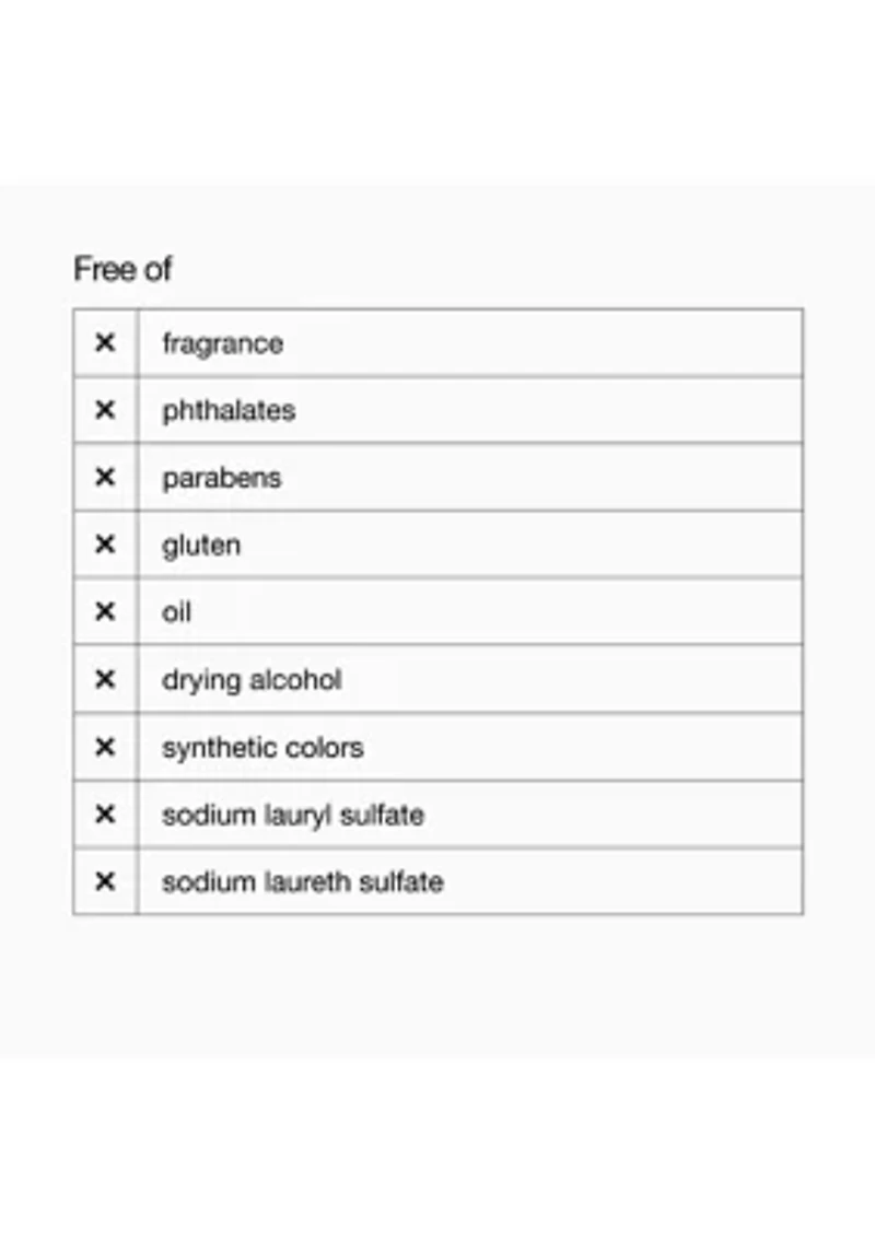 Acne Solutions™ Oil-Control Cleansing Mask 