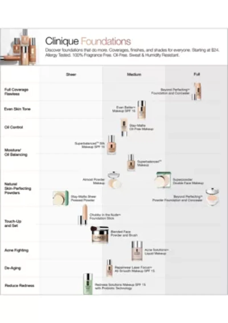 Stay-Matte Oil-Free Makeup Foundation