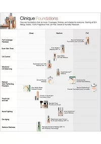 Stay-Matte Oil-Free Makeup Foundation