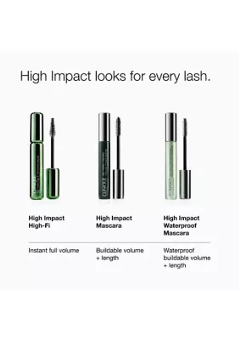 High Impact Waterproof Volumizing Mascara