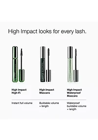High Impact Waterproof Volumizing Mascara