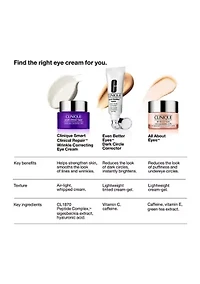 Smart Clinical Repair™ Wrinkle Correcting Eye Cream