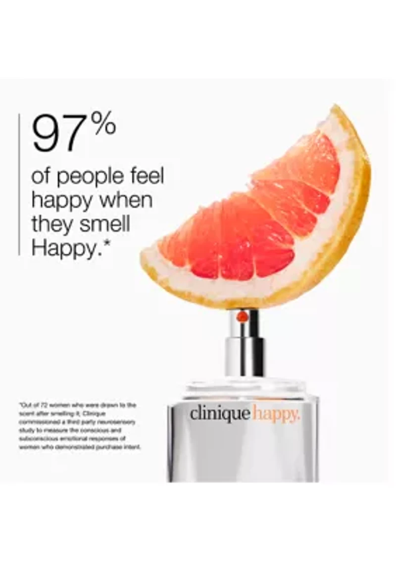 A Whole Lotta Happy Fragrance Set - $155 Value!