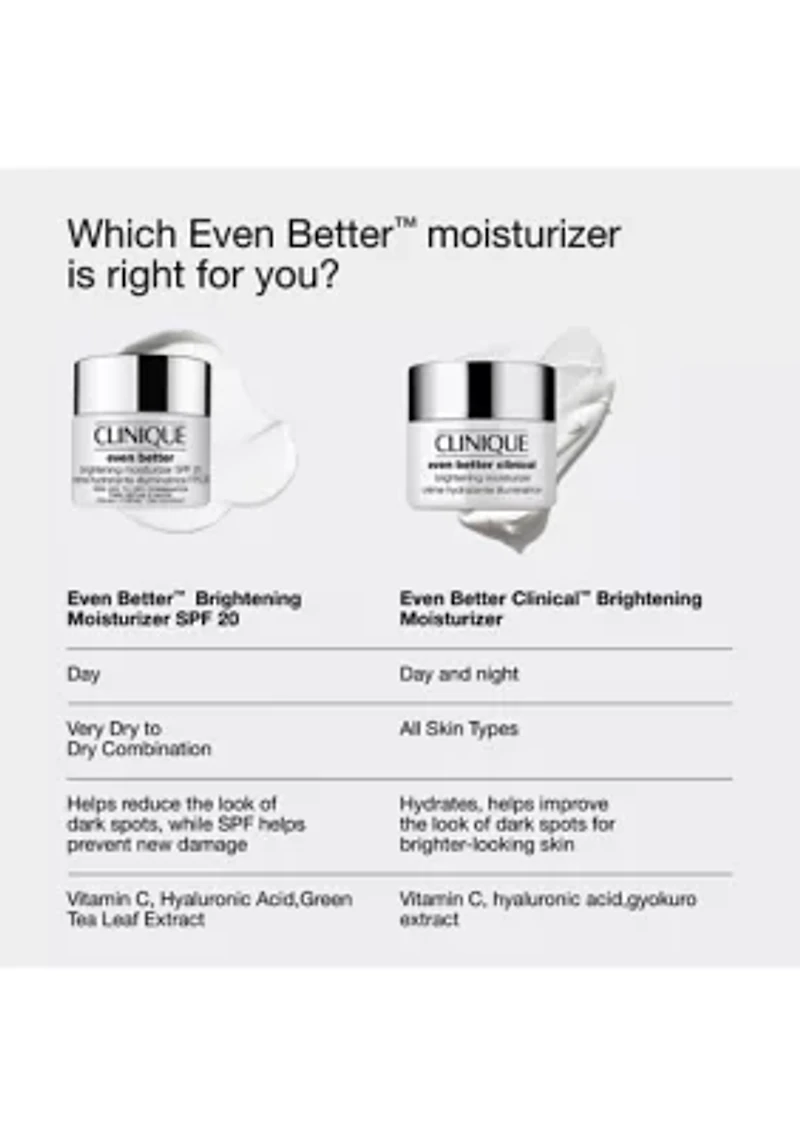 Even Better Clinical™ Brightening Moisturizer