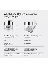Even Better Clinical™ Brightening Moisturizer