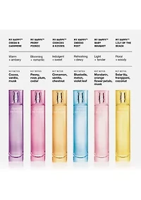 My Happy™ Fragrance Duo Set - $70 Value!