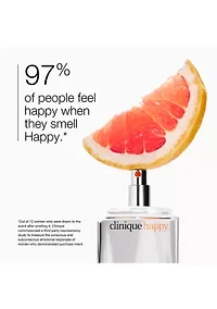 Whole Lotta Happy™ Perfume & Body Gift Set - $155 Value!