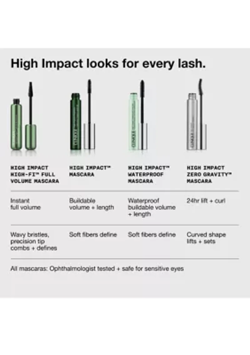 High Impact Zero Gravity Tubing Mascara
