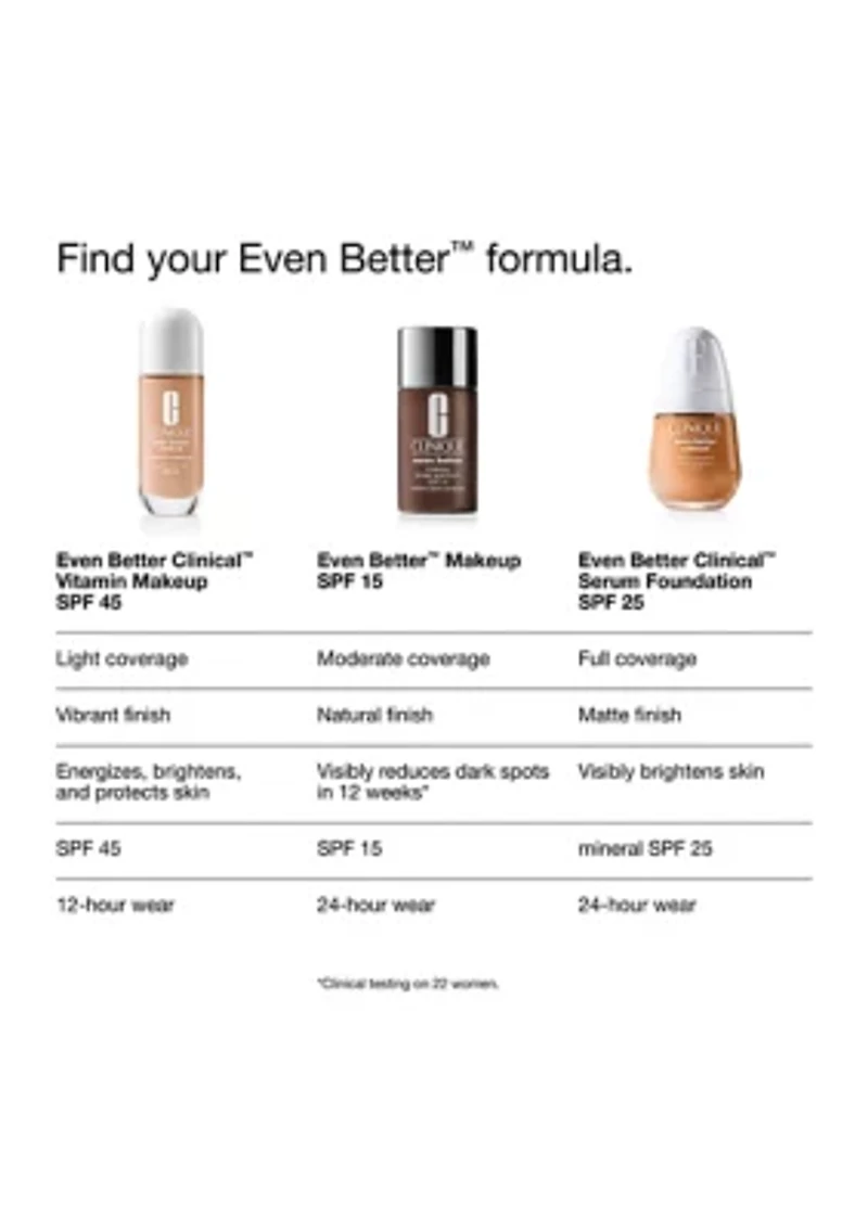 Even Better Clinical™ Vitamin Makeup Broad Spectrum SPF 45 Foundation