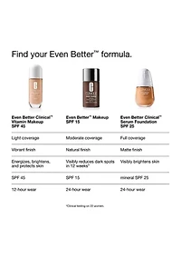 Even Better Clinical™ Vitamin Makeup Broad Spectrum SPF 45 Foundation