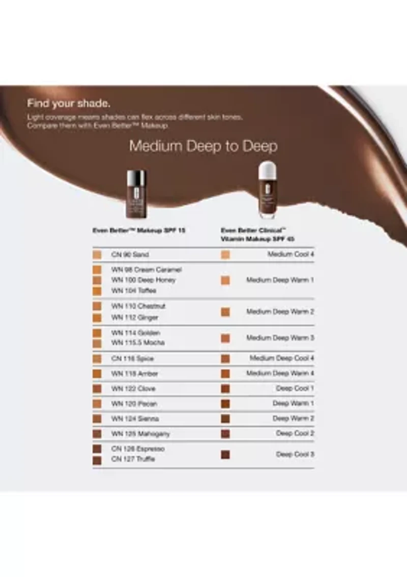 Even Better Clinical™ Vitamin Makeup Broad Spectrum SPF 45 Foundation