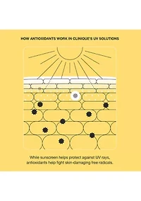 UV Solutions Hydrating Sunscreen SPF 50 with Hyaluronic Acid