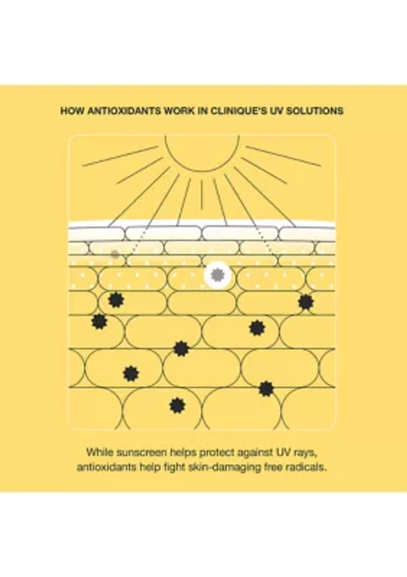 UV Solutions Mattifying Sunscreen SPF 50 with Salicylic Acid