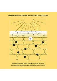 UV Solutions Mattifying Sunscreen SPF 50 with Salicylic Acid