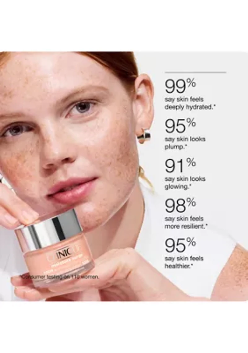 Mini Moisture Surge Skincare Set - $57 Value!