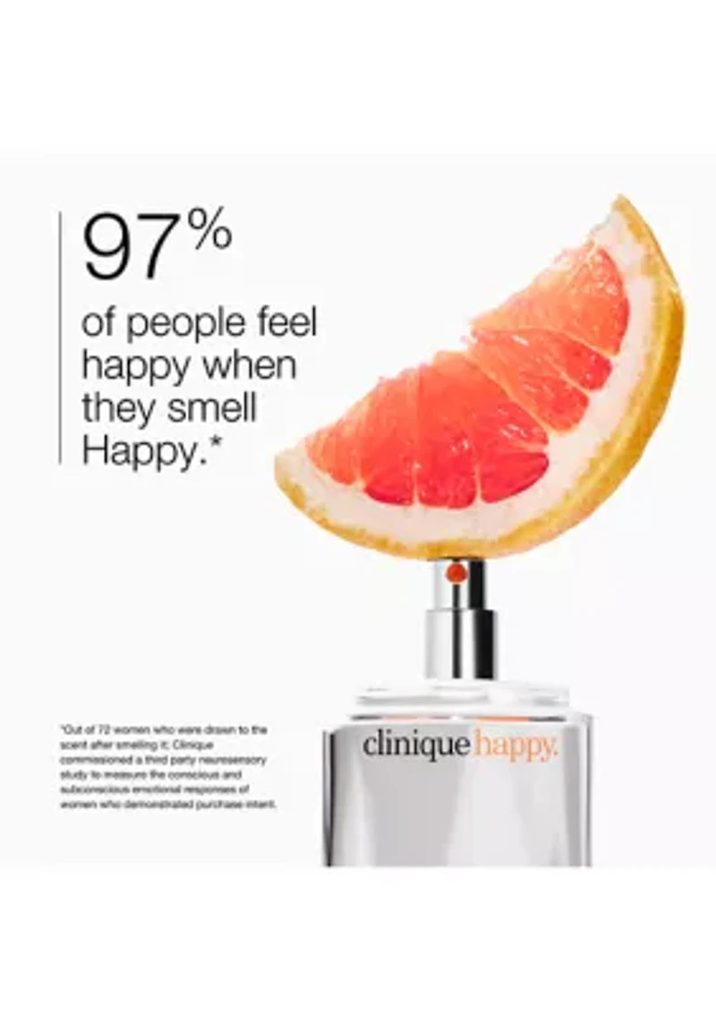 Have a Little Happy Mini Perfume Gift Set - $48 Value!