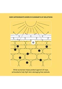 UV Solutions Brightening + Tinted Sunscreen Broad Spectrum SPF 50/PA+++