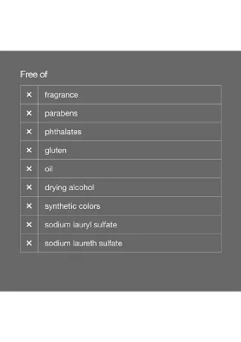 For Men™ Charcoal Face Wash