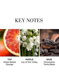 White Tea Eau Fraiche de Toilette