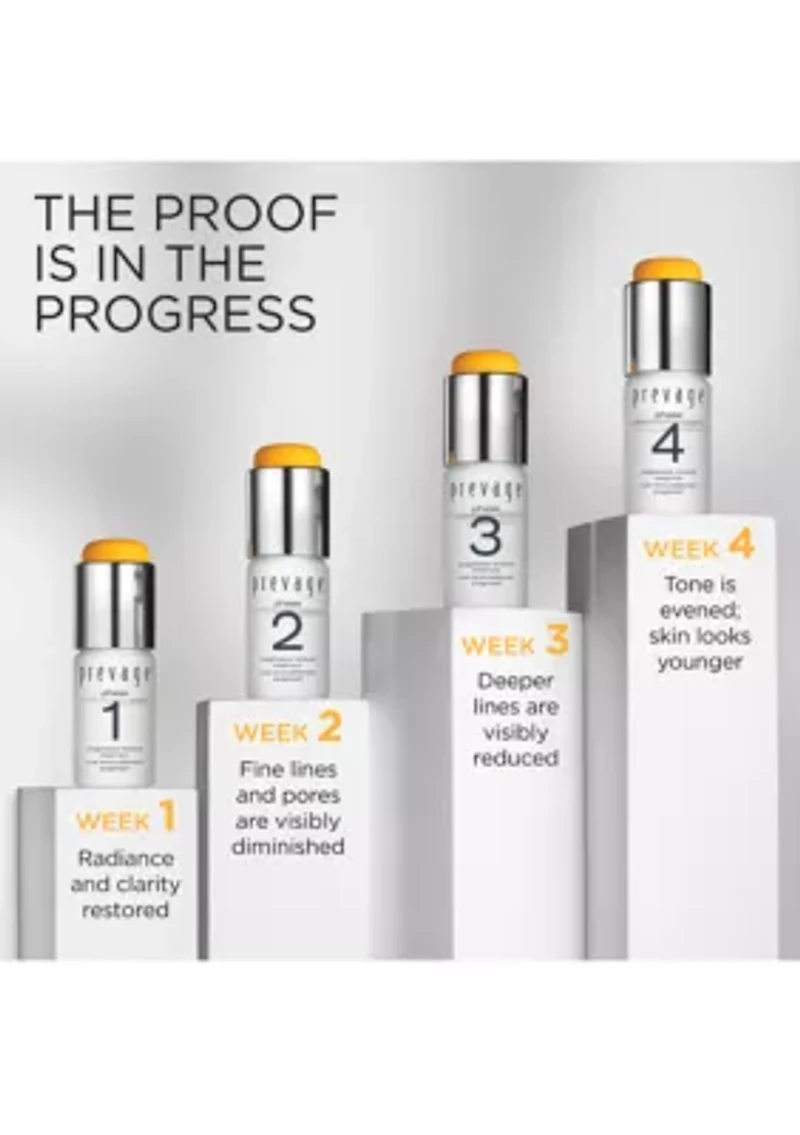 Prevage Progressive Renewal Treatment