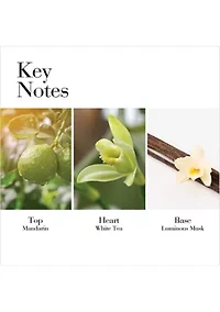 White Tea Mandarin Blossom, Perfume for Women